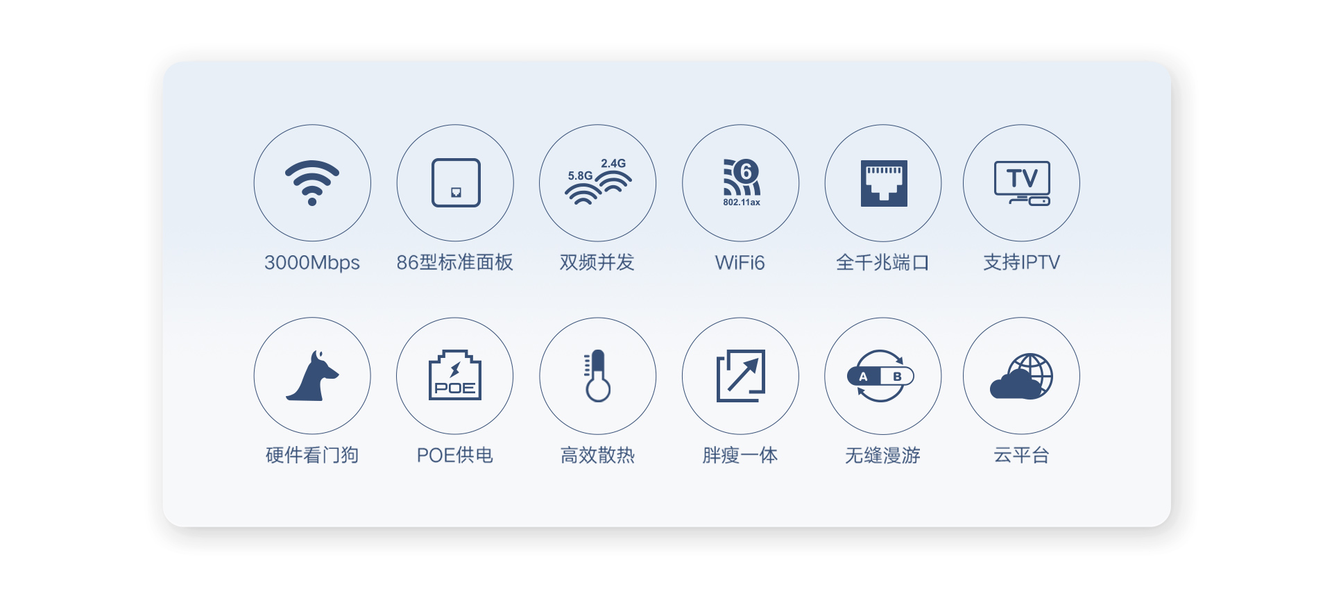 W3000B 产品图片 2