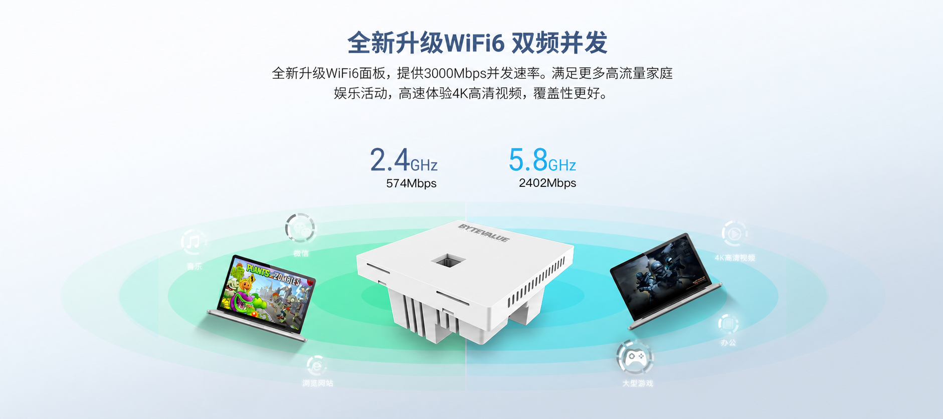 W3000B 产品图片 4