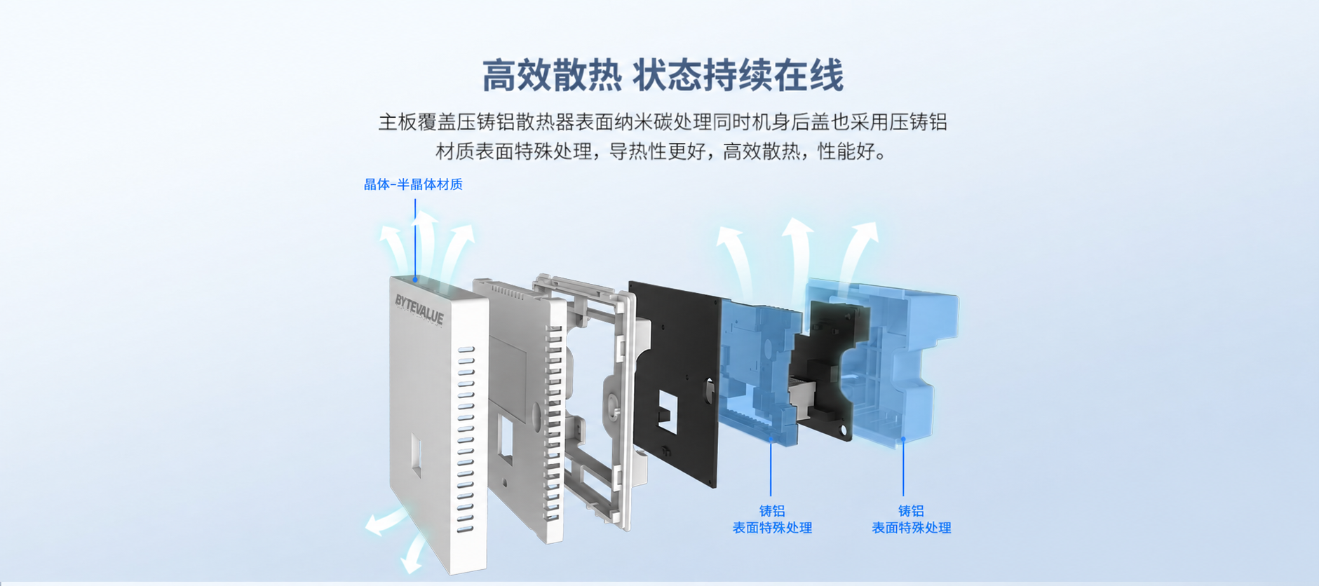 W3000B 产品图片 6