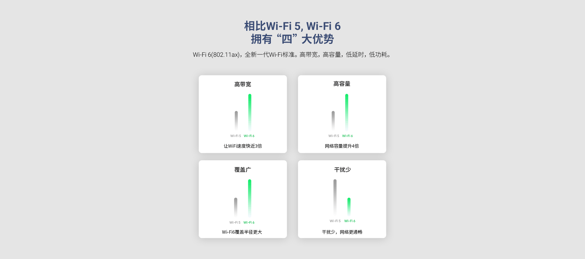 X3000B 产品图片 3