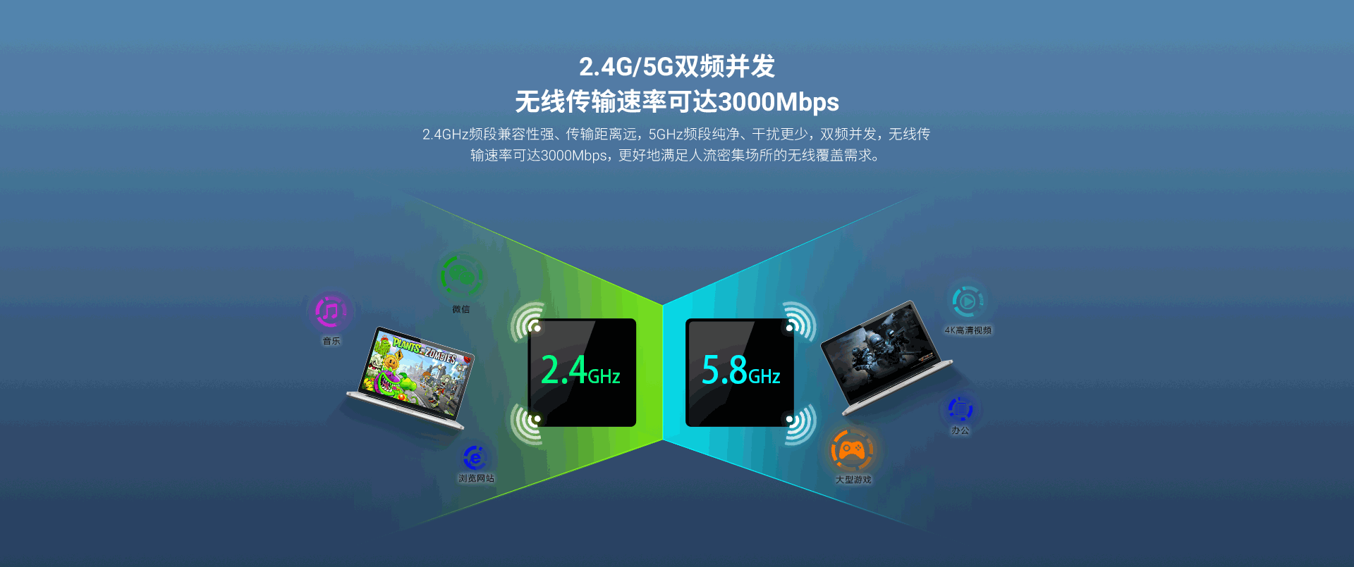 X3000B 产品图片 4