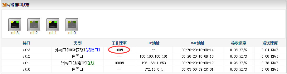 文档配图