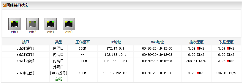文档配图