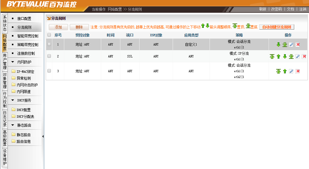 文档配图