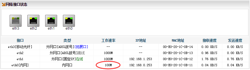 文档配图