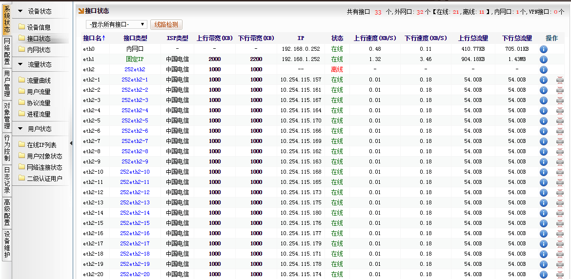 文档配图