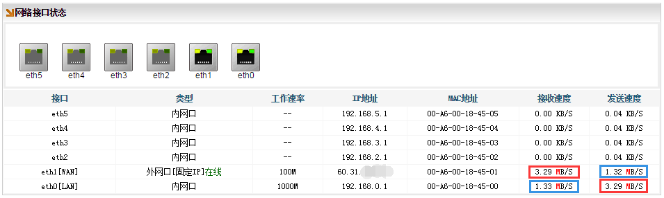 文档配图