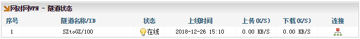 文档配图