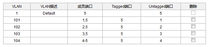 文档配图