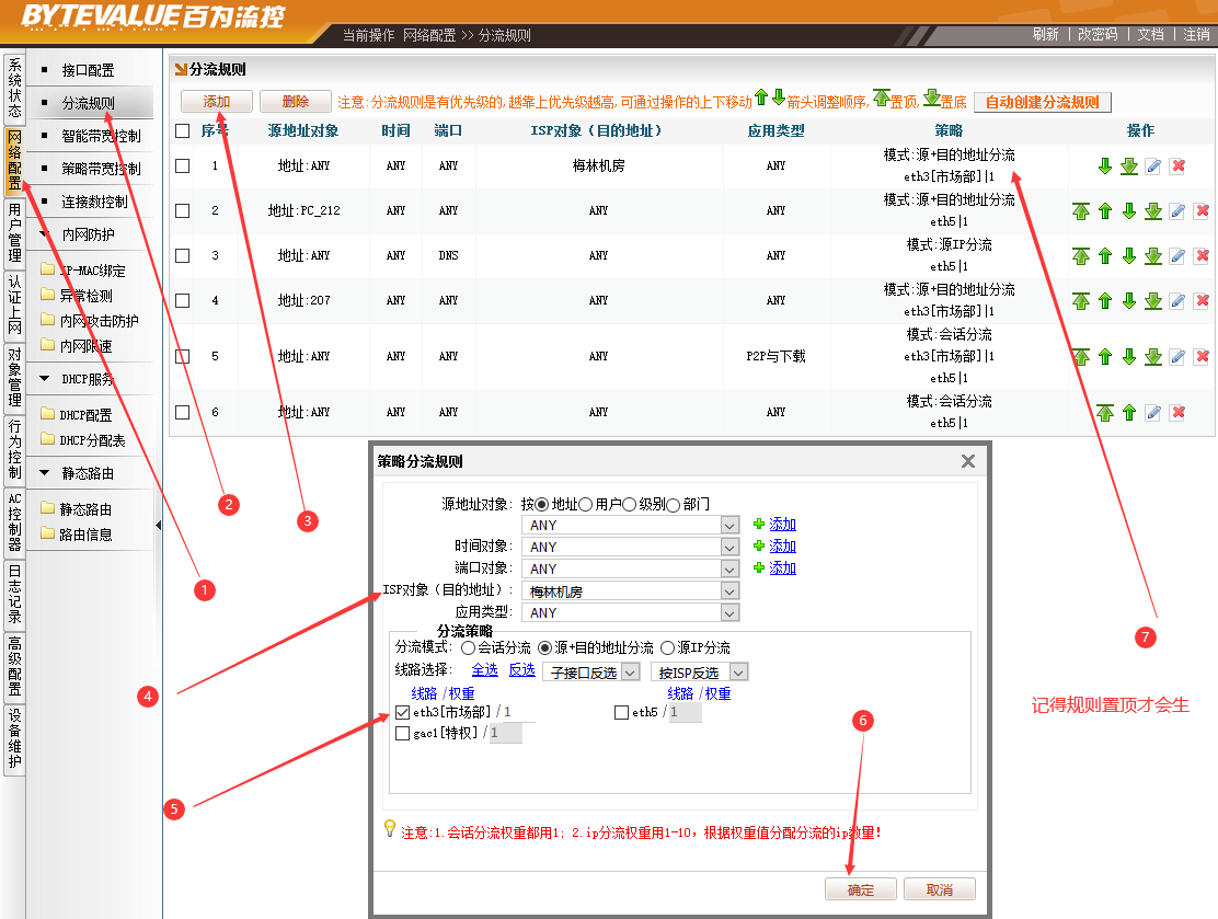 文档配图