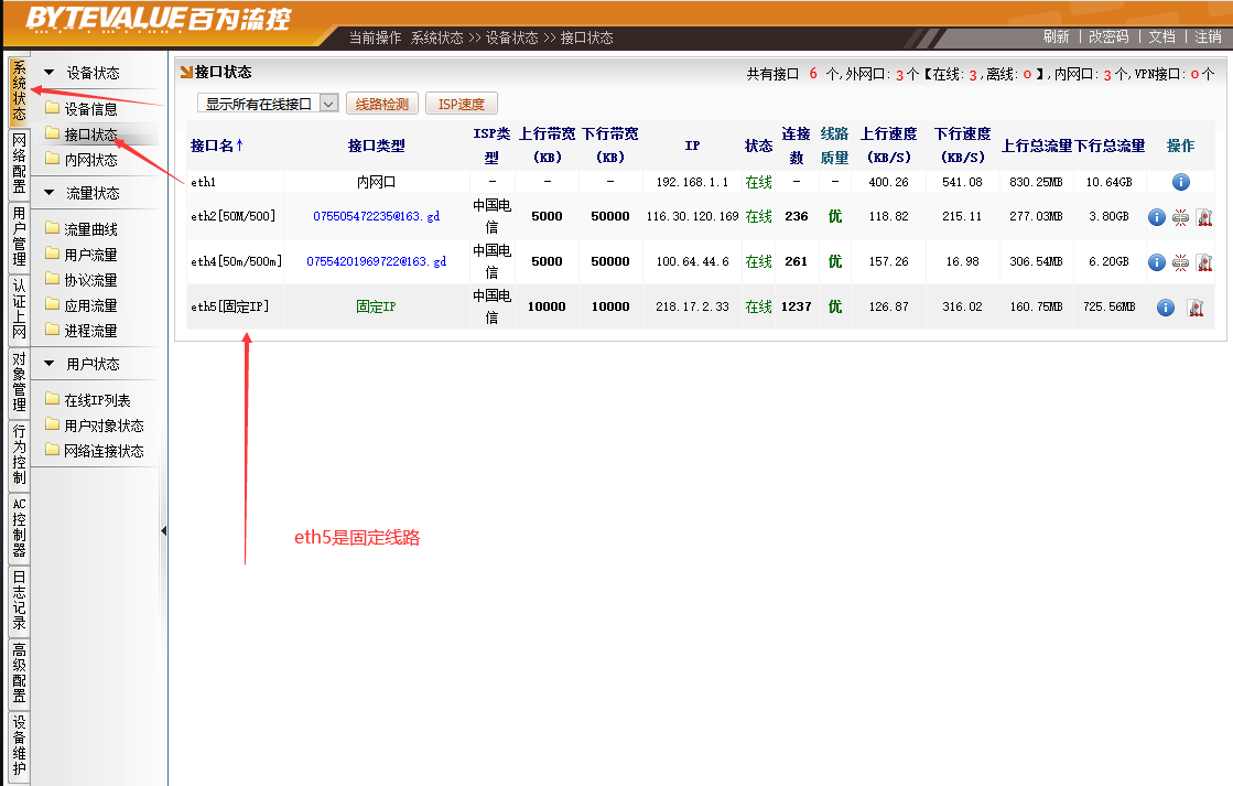 文档配图