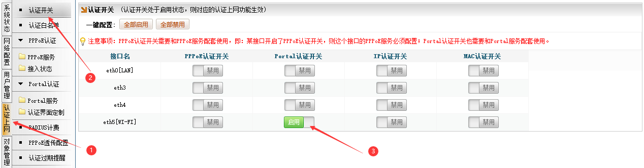文档配图