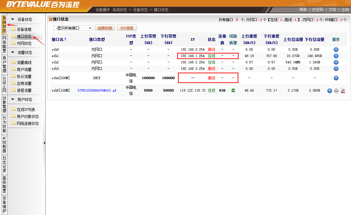 文档配图