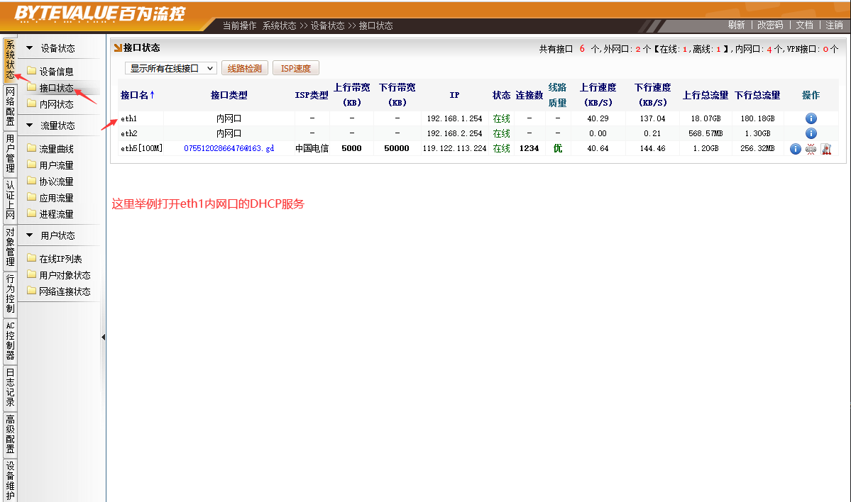 文档配图