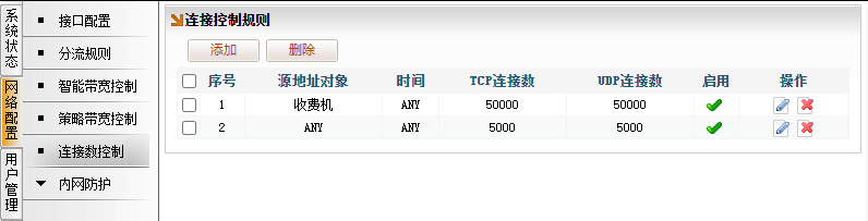 文档配图