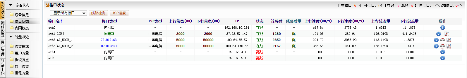 文档配图