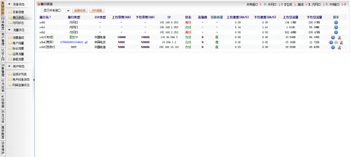 文档配图