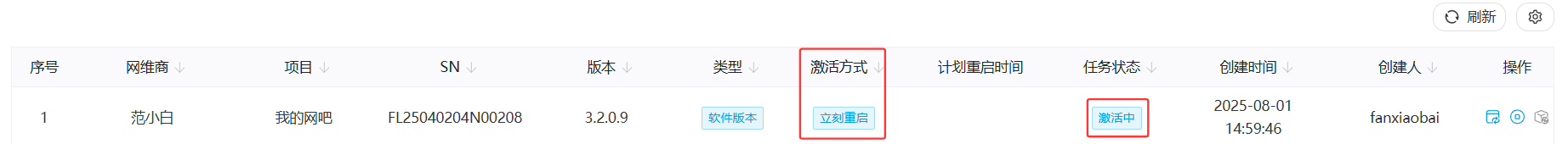 文档配图