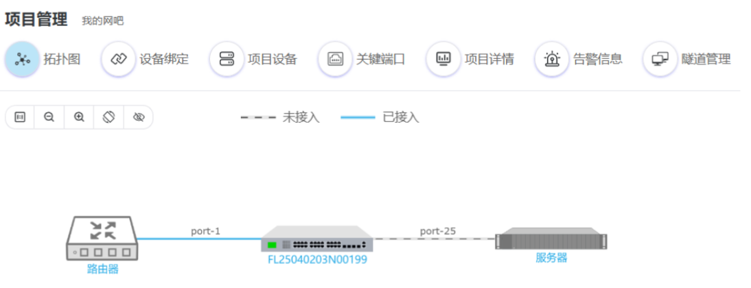 文档配图