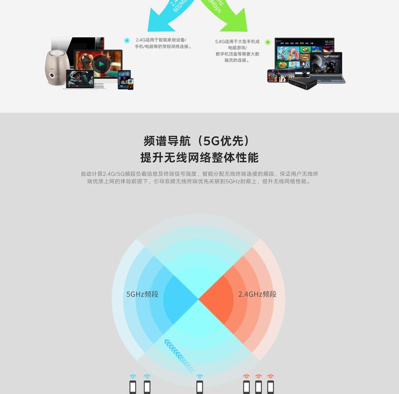 X1800B 产品介绍