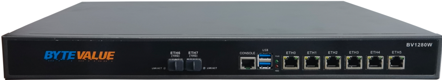 BV1280W