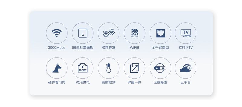 W3000B 产品介绍